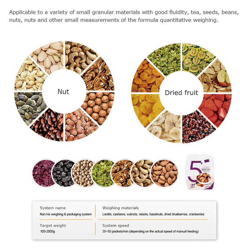 سفارشی کردن اتوماتیک 200g 500g 1000g شیرینی آجیل مخلوط بادام زمینی جوجه گریل جار می تواند بطری پر کردن پوشش برچسب گذاری خطوط